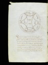 Prooemia in Veterem et Novum Testamentum; De vita et obitu sanctorum; Liber allegoriarum; De natura rerum; De officiis