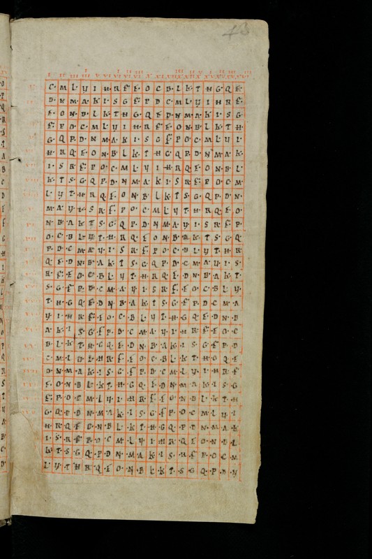 Buchumschlag - Kalendar; Computus; Tropar; Sequentiar