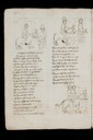 Fabeln ; Alte Zürcherchronik von 1313 bis 1433 und andere Schweizer Geschichten von a° 1460-1477