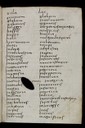 Sammelhandschrift, ein etymologisches Wörterbuch, die Schrift über die vier Weltalter, eine Grammatik sowie Bibelauszüge enthaltend