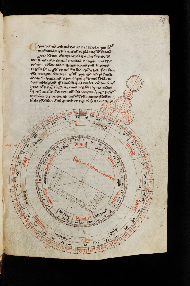 Buchumschlag - Sammelhandschrift (Astronomie)