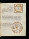 Etymologiarum sive originum libri